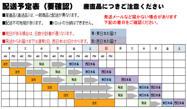 工場直送】花畑牧場 業務用 カチョカヴァロ 9mmスライス 1kg 北海道産 手造り 冷凍 1kg入ダンボール箱×5合 ○配送不可：沖縄/離島 |  業務用ネットスーパー | 業務食材をネットで注文・宅配でお届け 東商マート